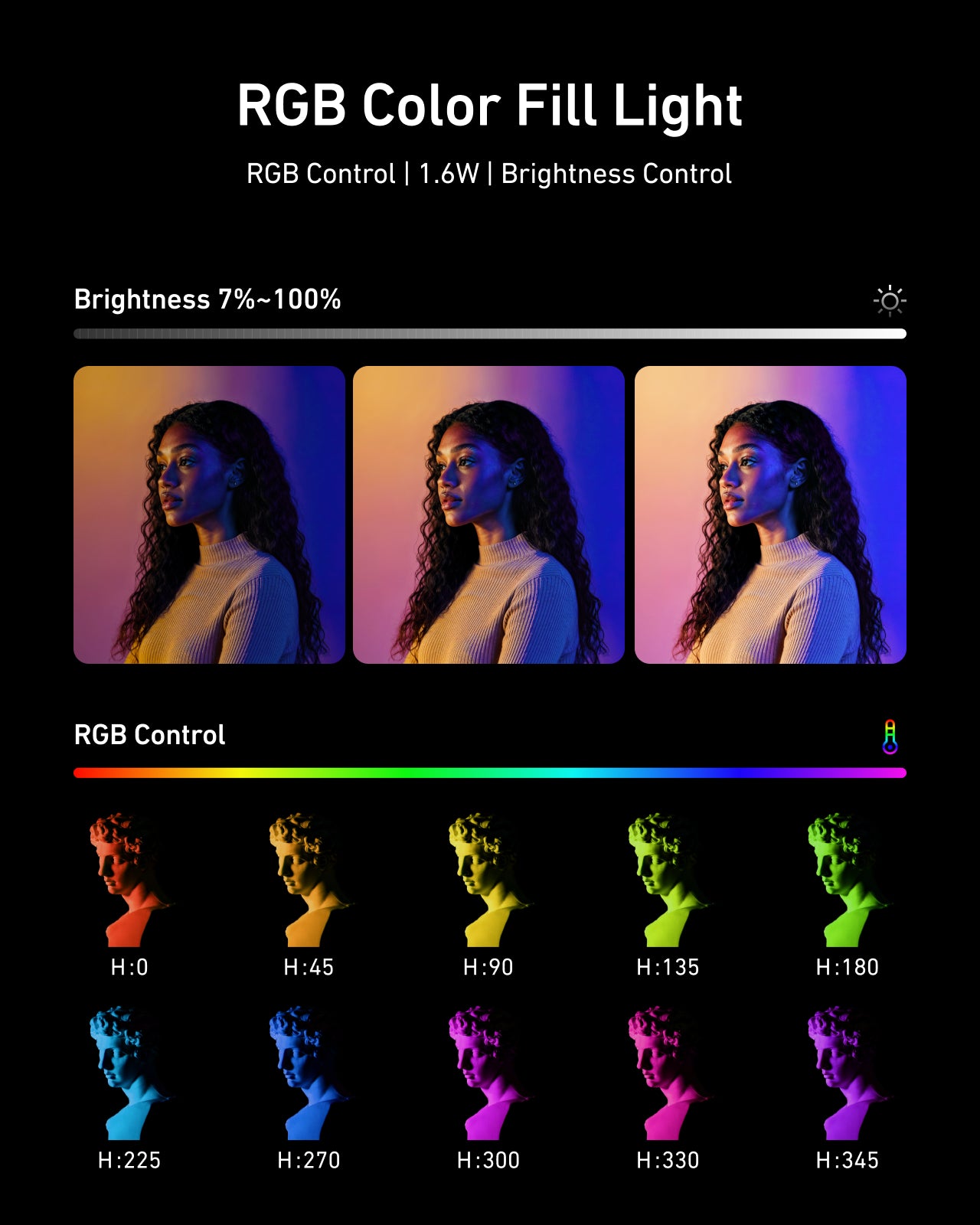 Telesin Bộ Tay Cầm StreetGrip Kèm Đèn RGB Cho DJI Action 6 | S5-BGD-16 + S6-FMS-36-TDJ | Chính hãng | FullVAT