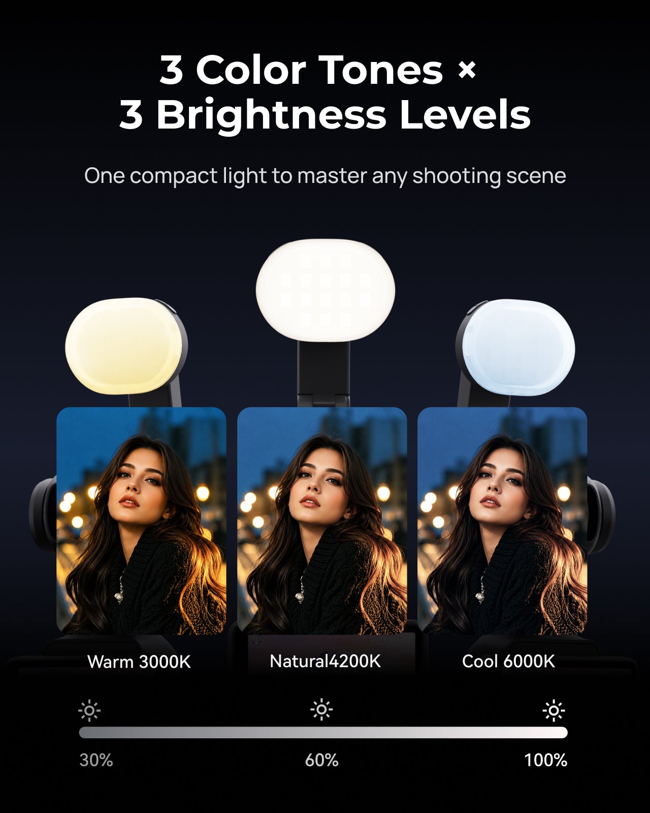 Telesin Đèn LED Trợ Sáng Gimbal Hút Từ Tính Cho Pocket 4 | S5-BGD-25-TDJ | Chính hãng | FullVAT