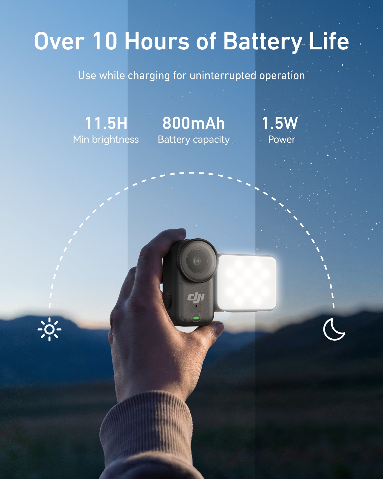 Telesin Đèn LED Trợ Sáng Tháo Lắp Nhanh Từ Tính Cho Osmo Nano / Action 6 | S5-BGD-17-TDJ | Chính hãng | FullVAT