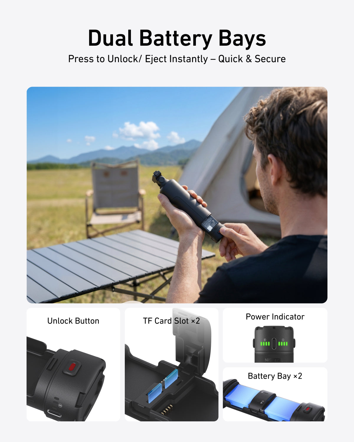 Telesin Hộp Sạc Pin Cầm Tay Cho DJI Action 5 Pro/6 & Osmo 360 | S0-BCG-44 | Chính hãng | FullVAT