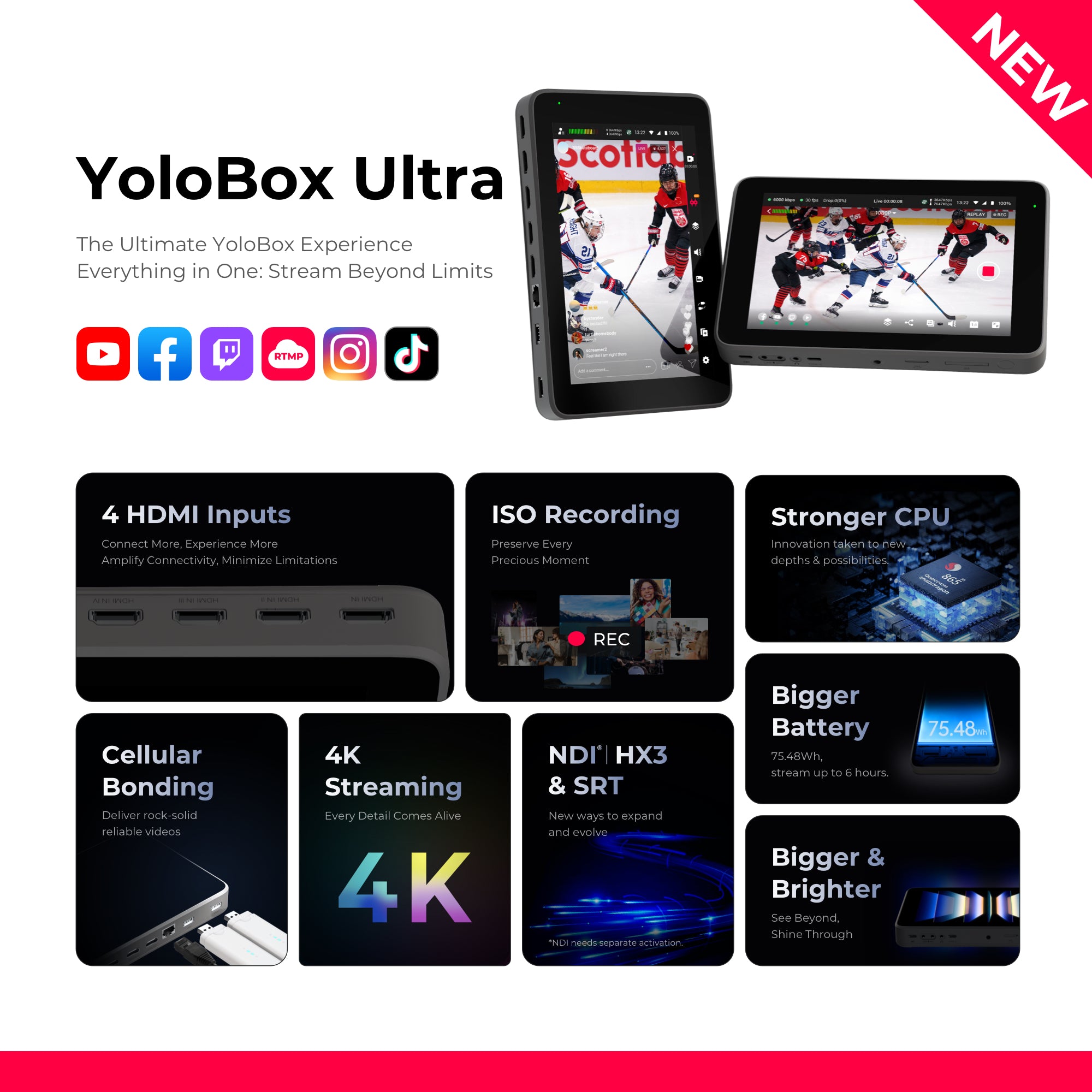 Thiết Bị Livestream YoloLiv YoloBox Ultra 4K60 4 HDMI In | Hàng Chính Hãng