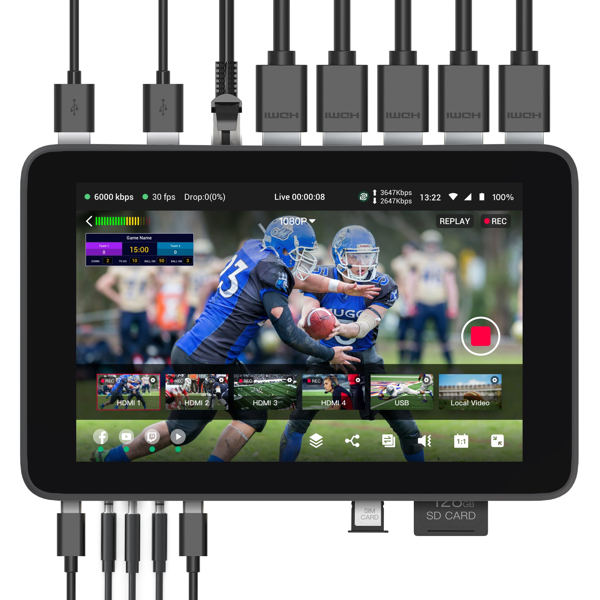 Thiết Bị Livestream YoloLiv YoloBox Ultra 4K60 4 HDMI In | Hàng Chính Hãng