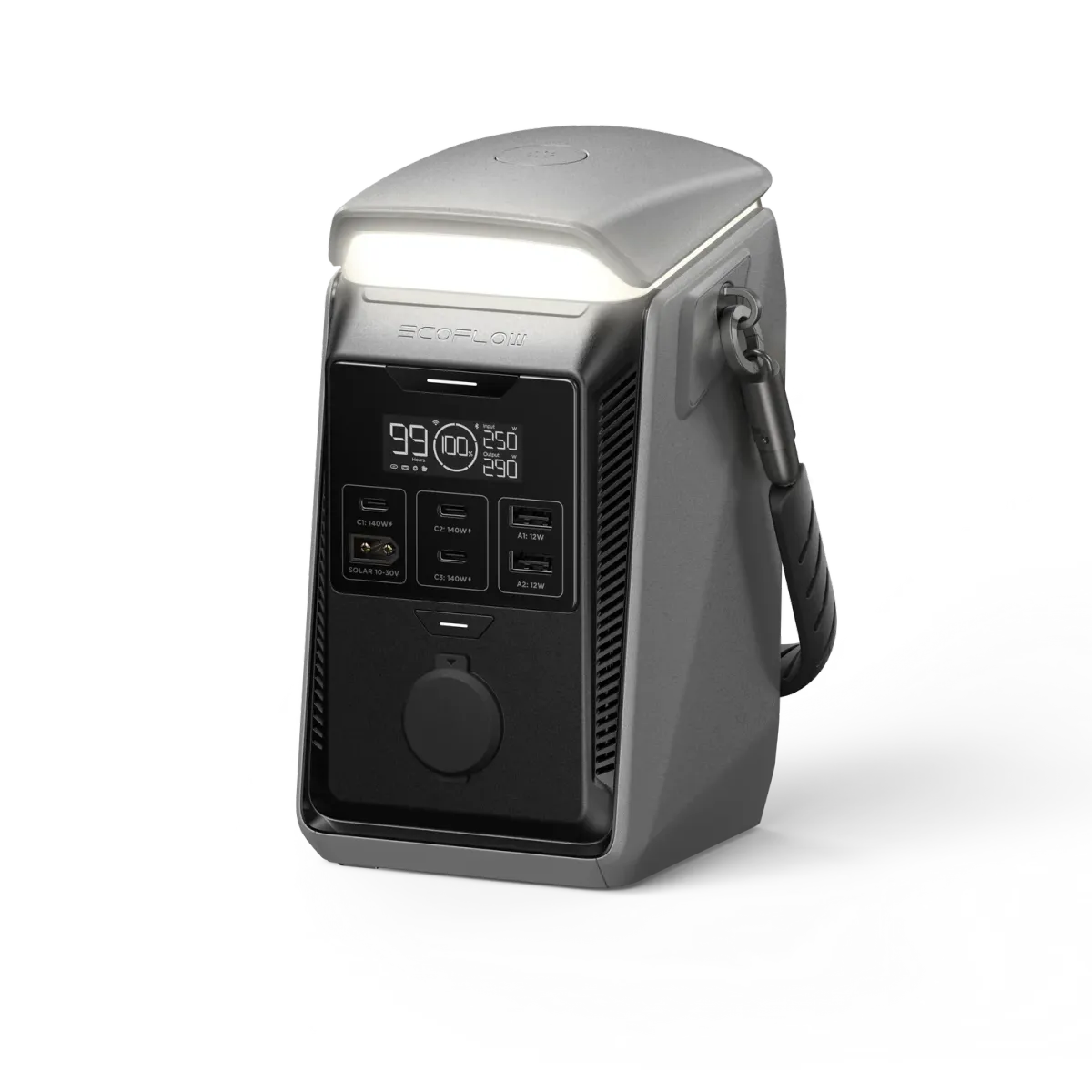 Trạm Sạc Dự Phòng EcoFlow TRAIL Plus 300 DC | 300W 288Wh | Chính hãng
