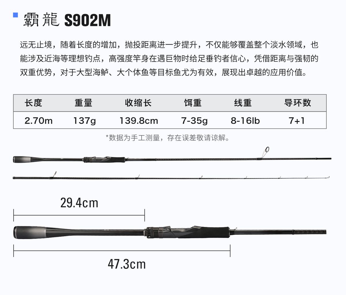 Trạm sạc DJI Power 1000 Mini | Chính hãng