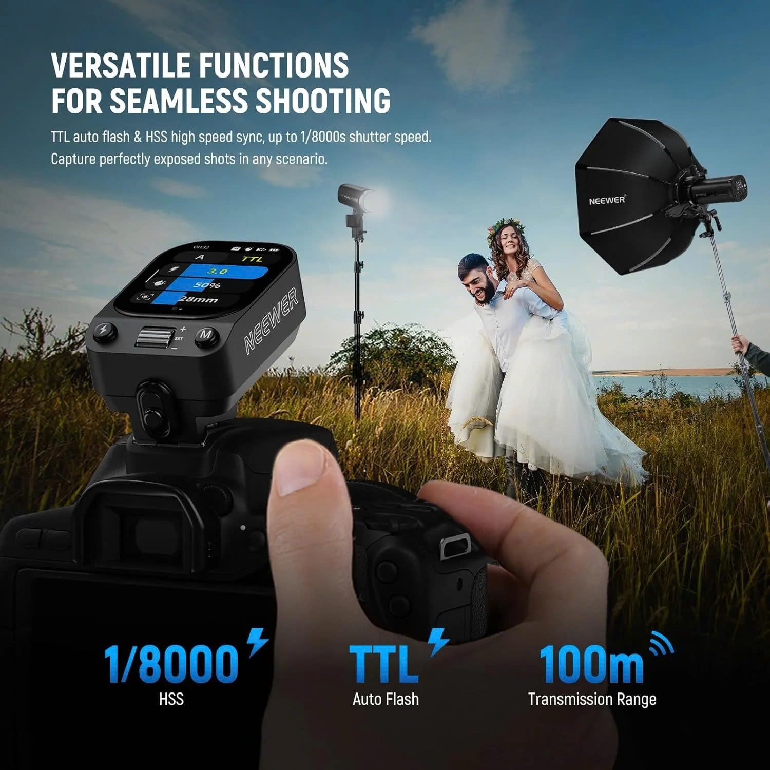 Trigger Neewer QZ TTL for Canon/Sony/Nikon | Chính hãng