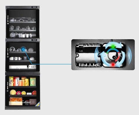 Tủ chống ẩm HUITONG DHC-500 , 500 lít | Chính hãng