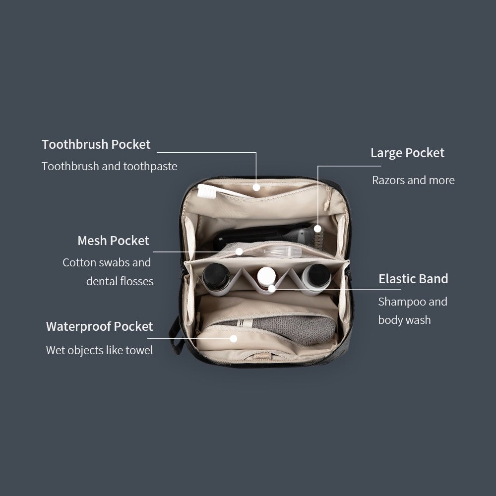 Túi PGYTECH Wash Pouch | Chính hãng