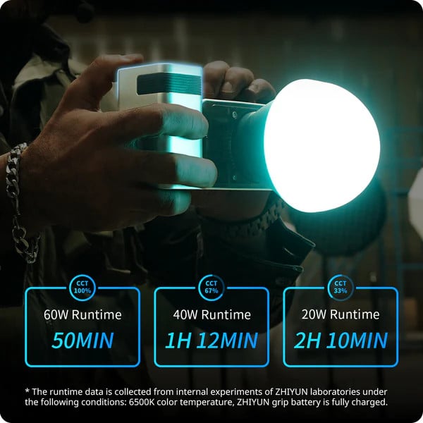 Zhiyun Molus X60 RGB đèn cầm tay 60W điều chỉnh nhiều màu sắc nhỏ gọn