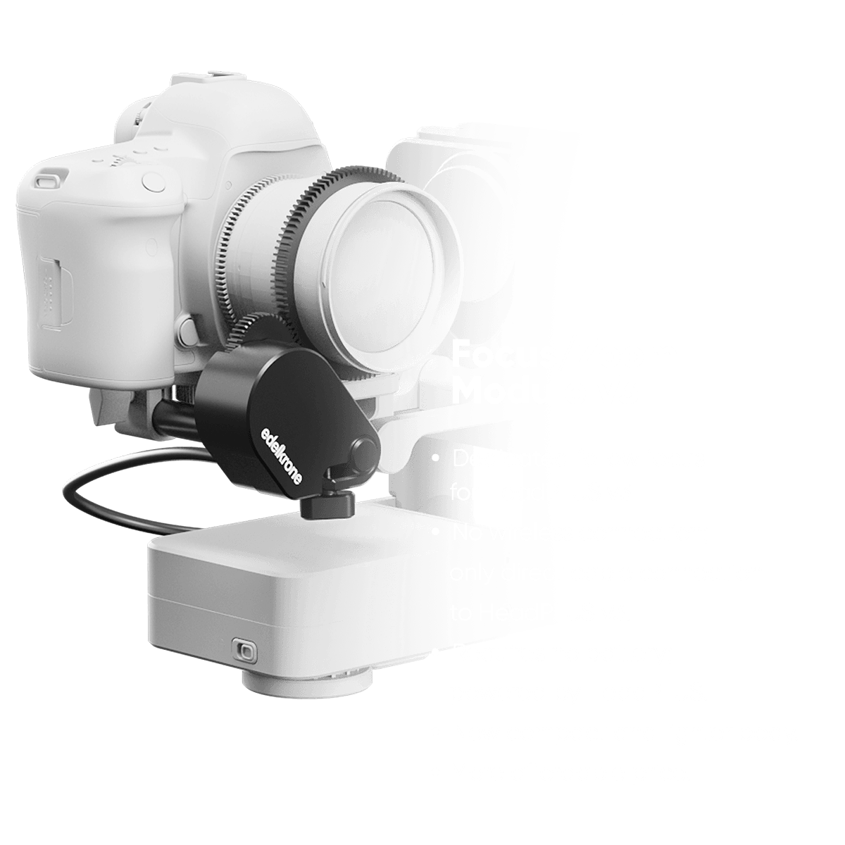 edelkrone Focus/Zoom Module v3 (for HeadPLUS /PRO v3) | Chính hãng