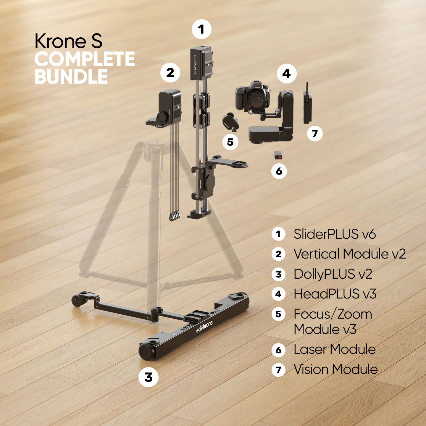 Edelkrone Krone S Bundle Essentials | Chính hãng | NexShop - cấu hình hộp sạc