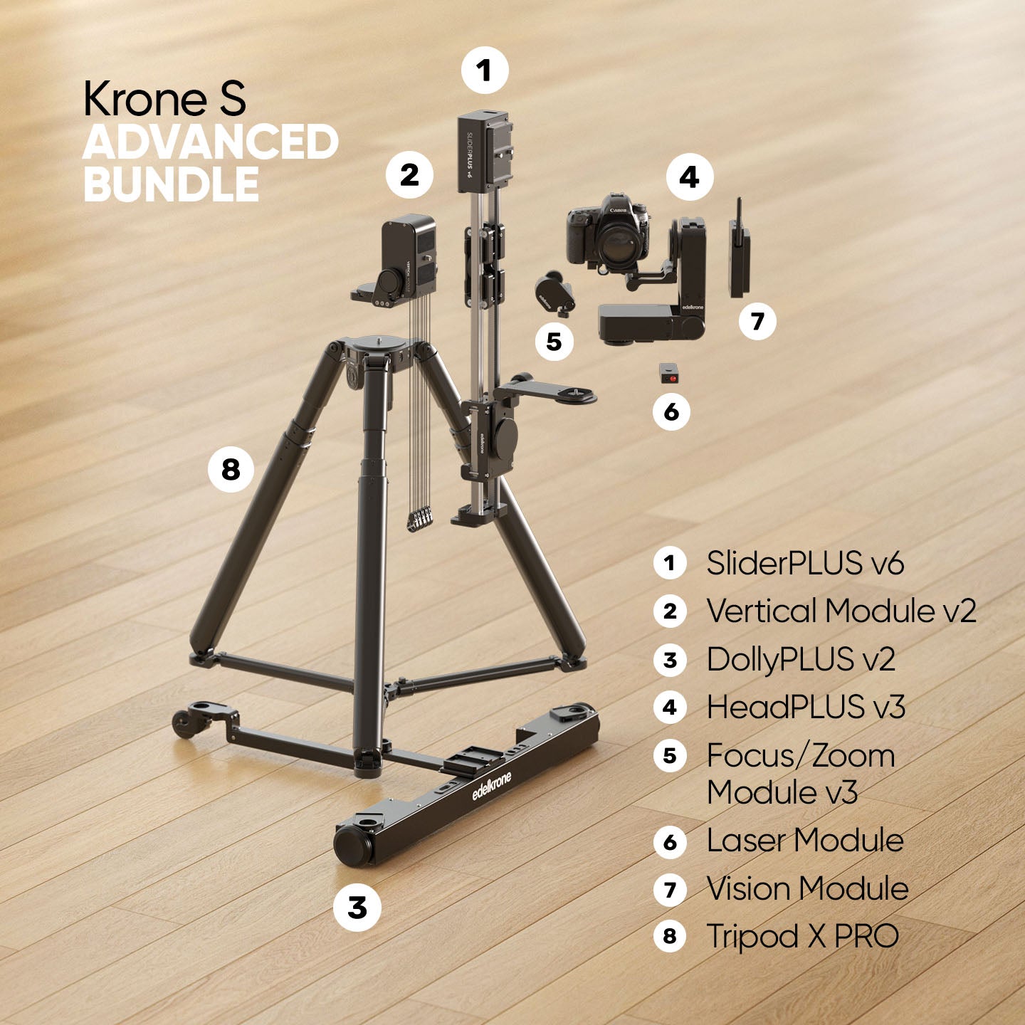 Edelkrone Krone S Bundle Essentials | Chính hãng | NexShop - khả năng kết nối thiết bị