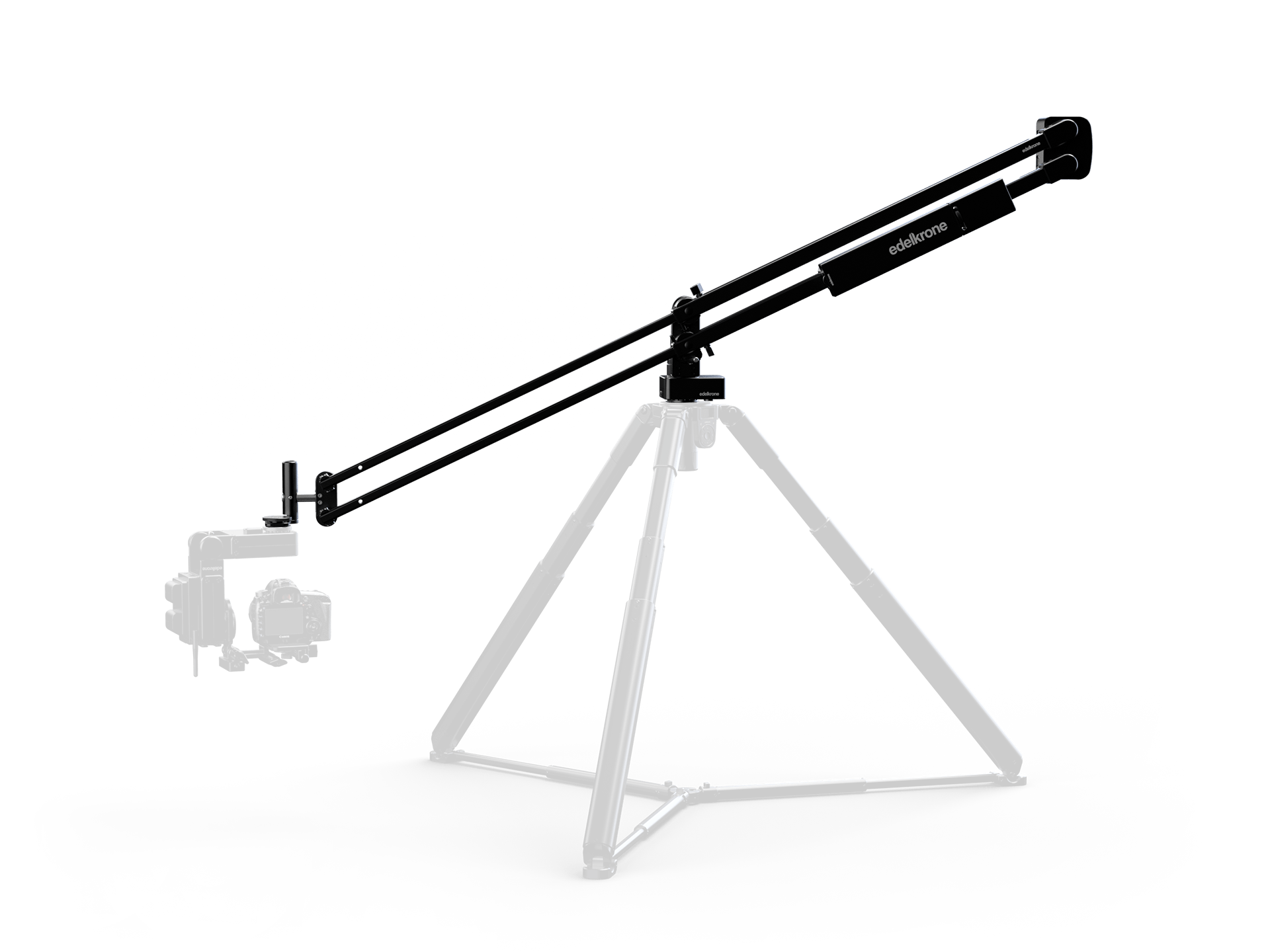 Edelkrone PackShot MASTER JibPLUS Bundle Advanced | Chính hãng - chi tiết sản phẩm