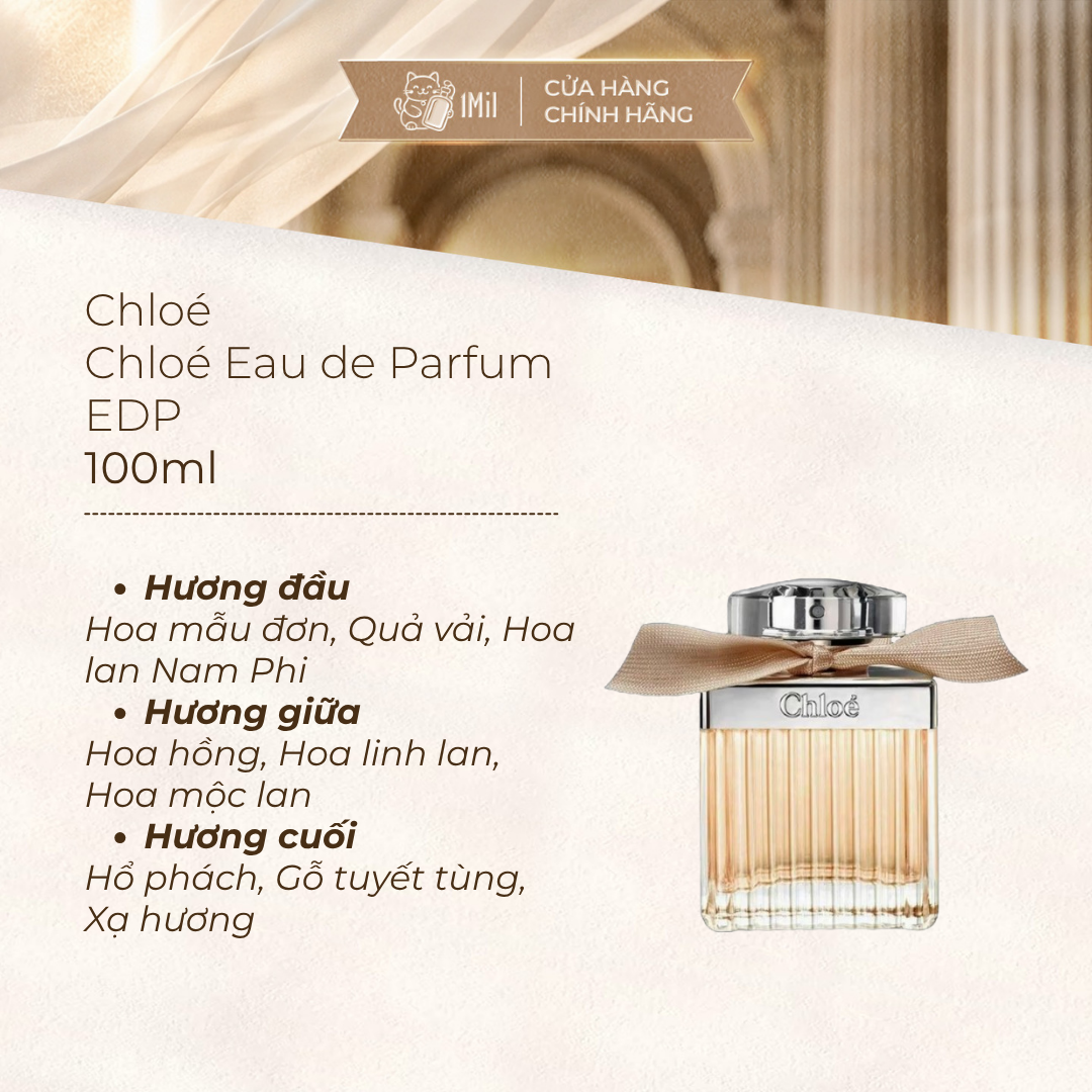Chloé EDP