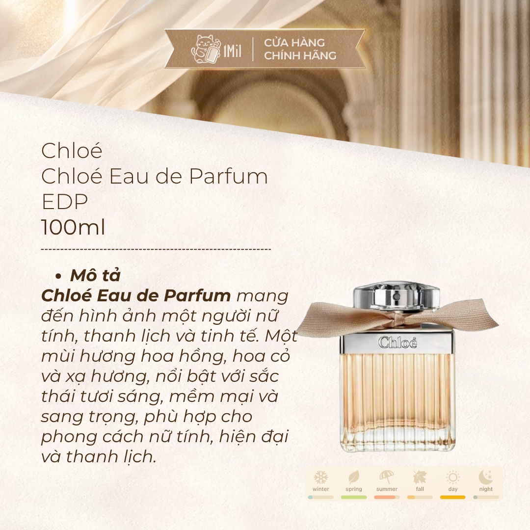 Chloé EDP