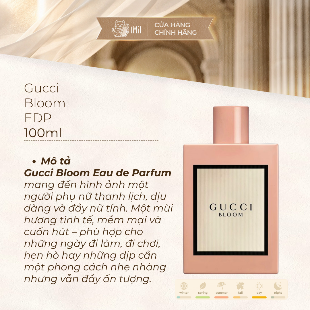 Gucci Bloom EDP