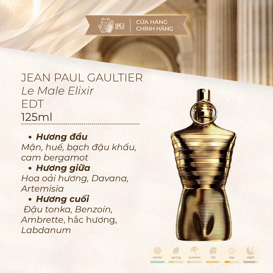 Jean Paul Gaultier Le Male Elixir Absolu Parfum