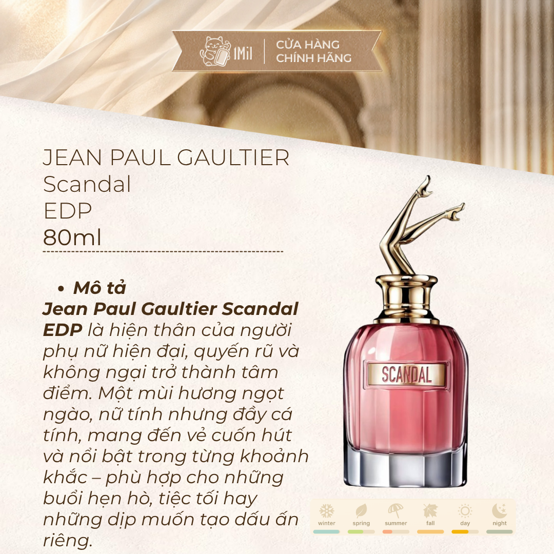 Jean Paul Gaultier Scandal EDP