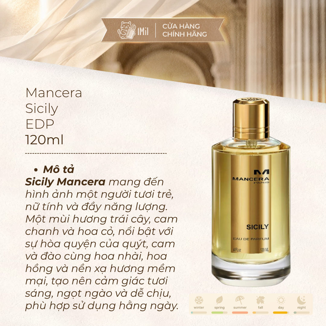 Mancera Sicily EDP 120ml