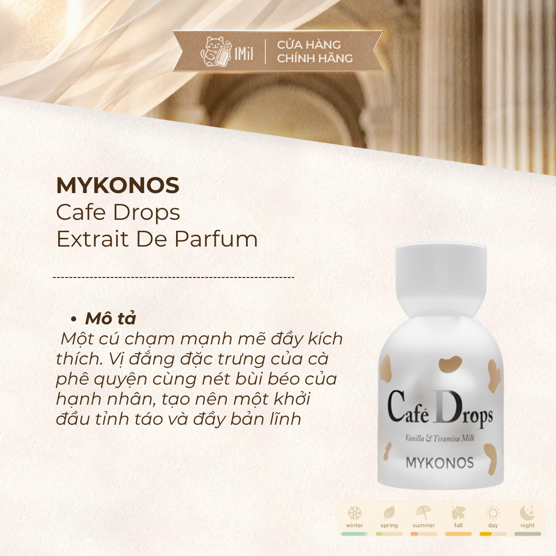 Mykonos Cafe Drops Extrait De Parfum 50ml