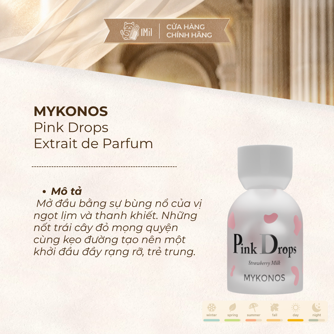 Mykonos Pink Drops Extrait De Parfum 50ml