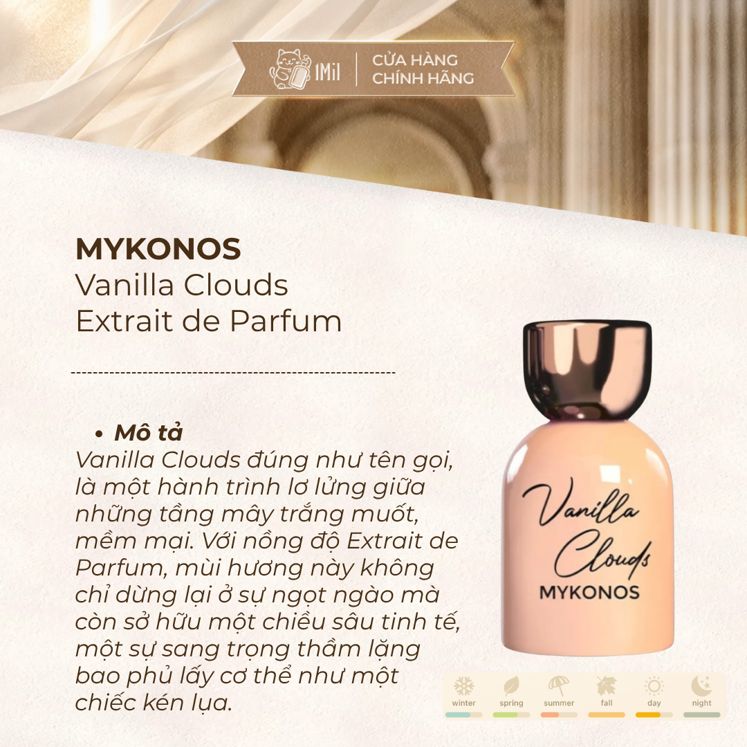 Mykonos Vanilla Clouds Extrait de Parfum 50ml