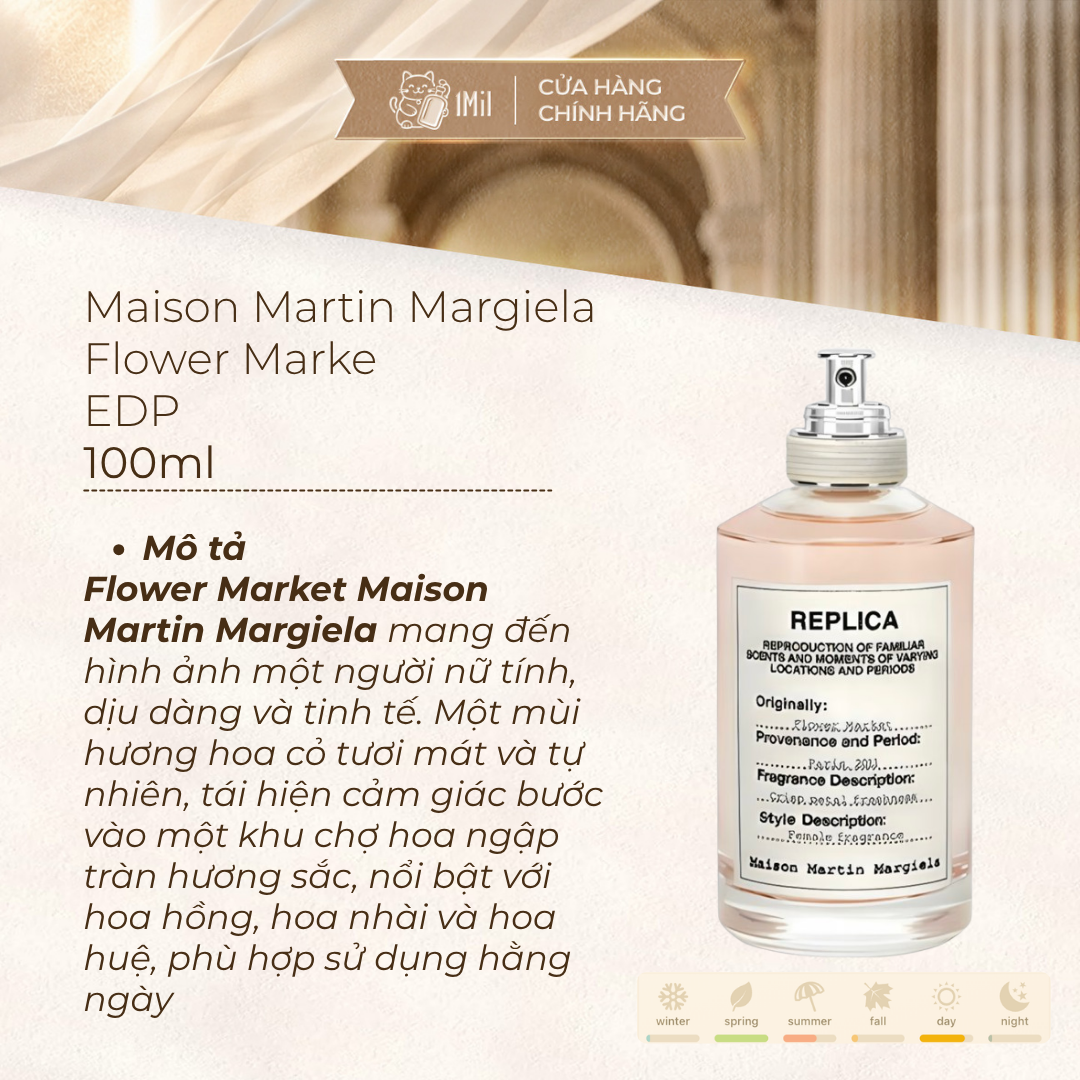 Replica Flower Market EDT 100ml