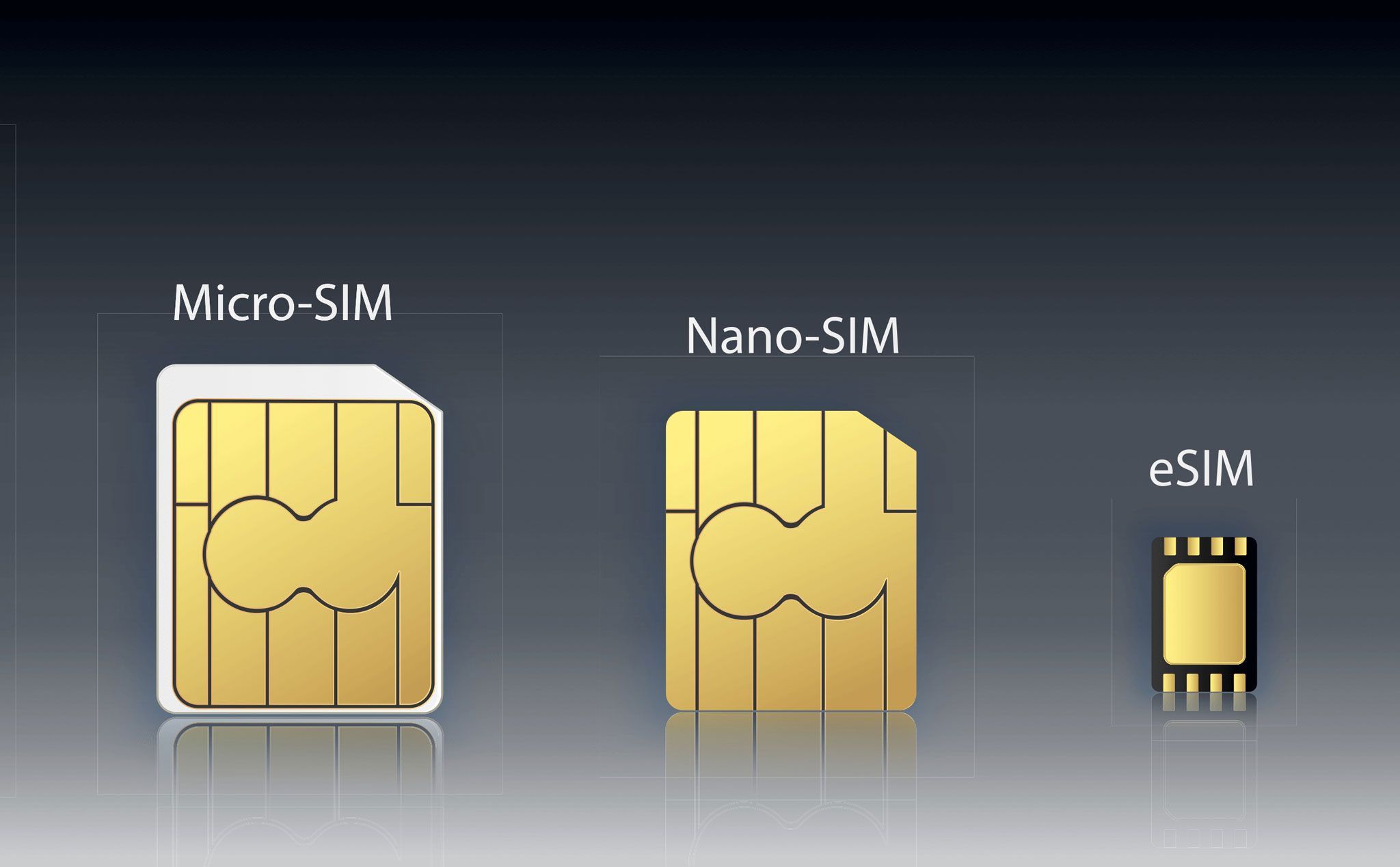 Hướng dẫn sử dụng 2 sim trên iPhone