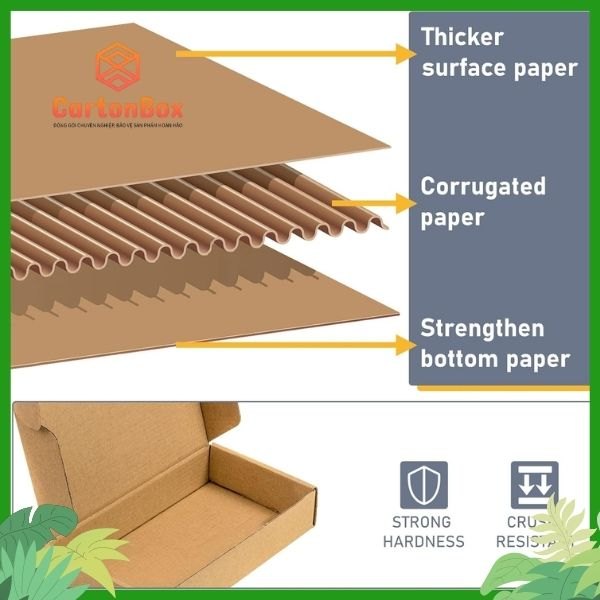 Tại Sao Hộp Giấy Carton Là Lựa Chọn Hàng Đầu Từ Xưởng Sản Xuất Hộp Giấy?