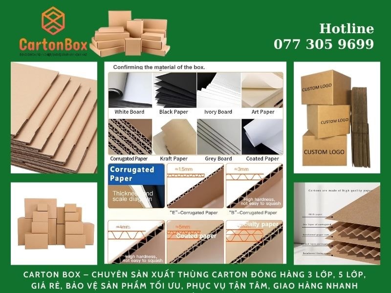 Thùng Carton Đóng Hàng: Tối Ưu Hóa Quy Trình Sản Xuất Bao Bì Giấy Cho Doanh Nghiệp