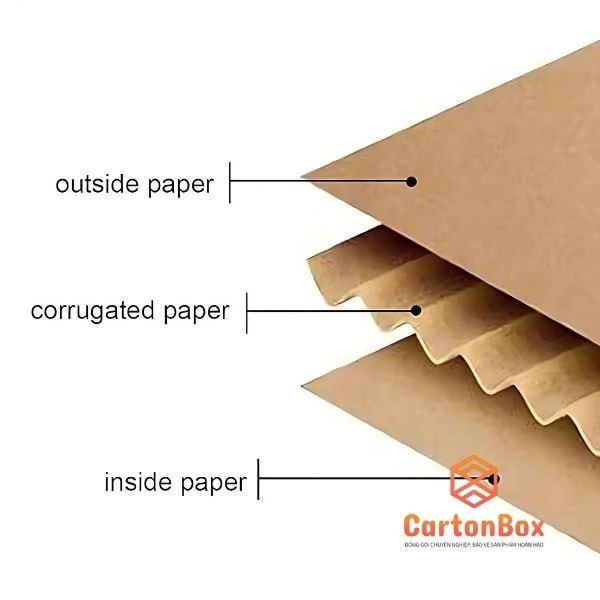 Công ty bao bì carton nào có khả năng sản xuất thùng carton đóng hàng số lượng lớn?