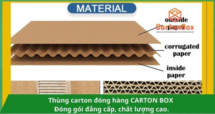 Thùng Carton Chất Lượng: Bí Quyết Bảo Vệ Hàng Hóa An Toàn
