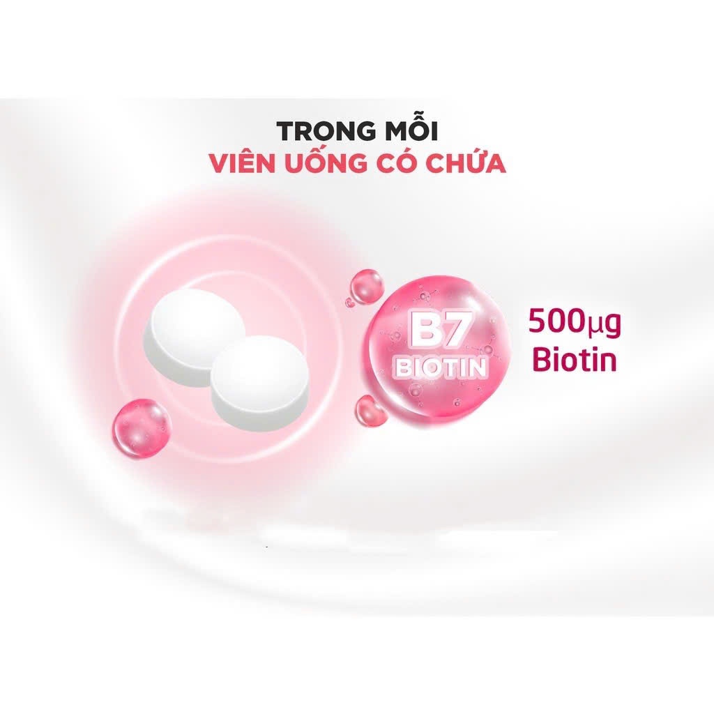 Viên uống DHC ngăn rụng tóc  biotin 60 ngày