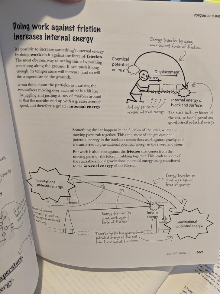 Head First Physics: A Learner's Companion To Mechanics And Practical Physics, 1st edition 2008