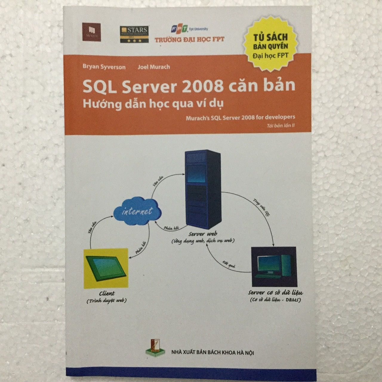 SQL Server 2008 căn bản