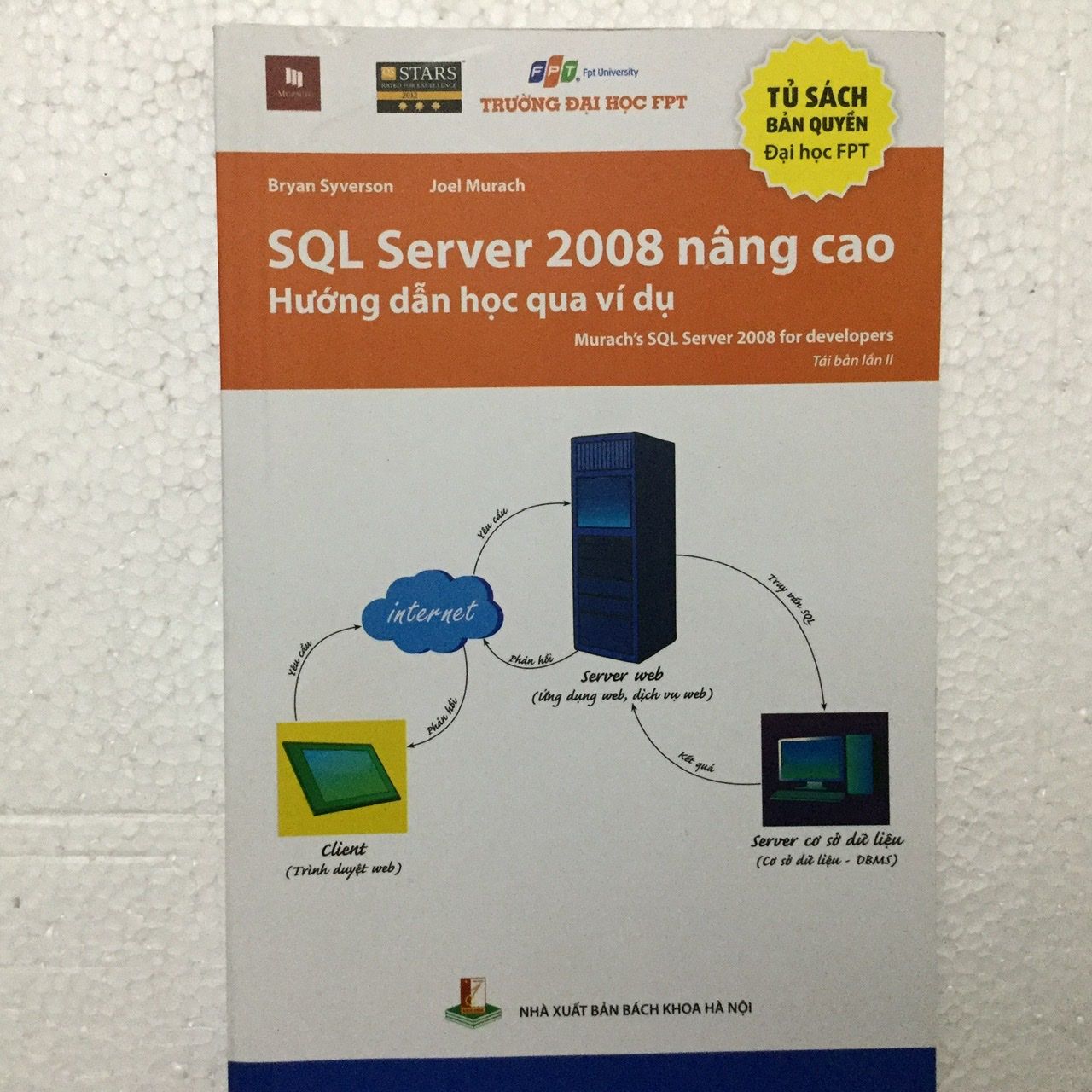 SQL Server 2008 nâng cao