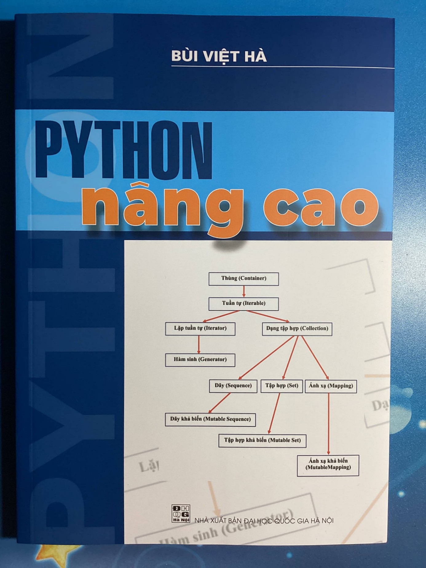 Python nâng cao - Bùi Việt Hà