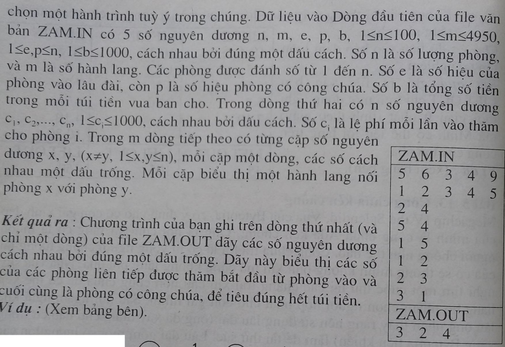 Chuyên đề bồi dưỡng học sinh giỏi tin học trung học phổ thông Ứng dụng lý thuyết đồ thị Hồ Sĩ Đàm Trần Đỗ Hùng NXB GD