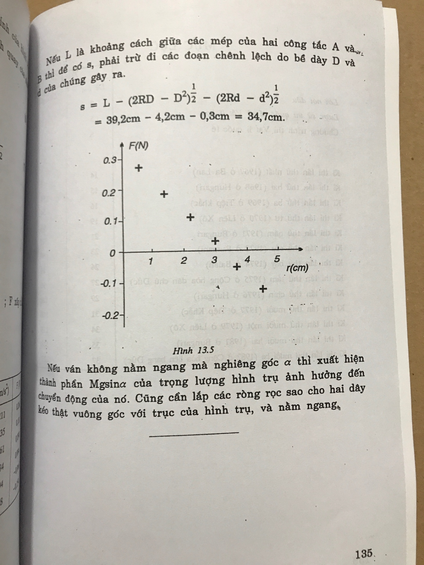 Bài thi Vật lí Quốc tế tập 1