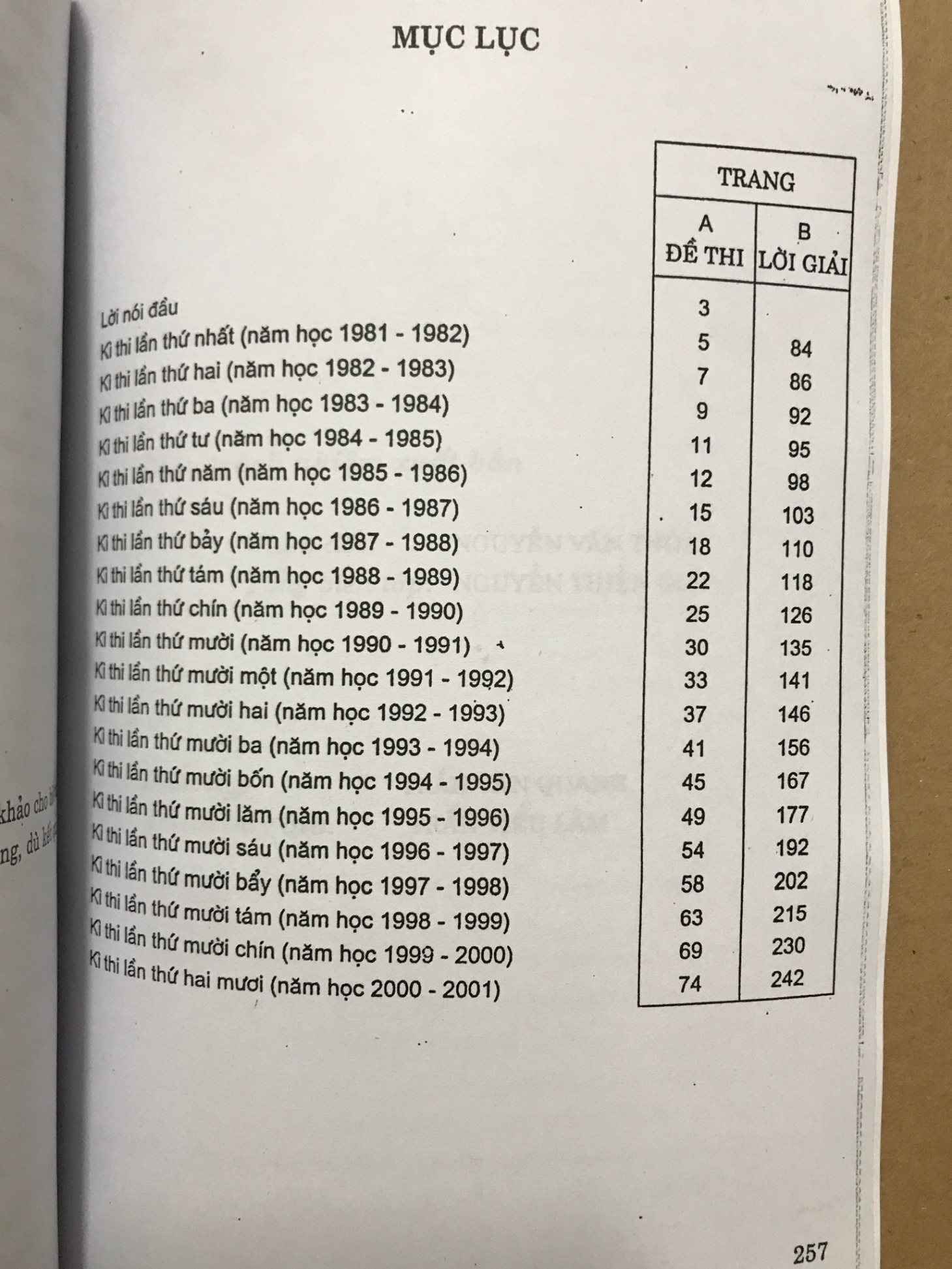 Các bài thi quốc gia chọn học sinh giỏi THPT Vật lí (1981-2001) - Dương Trọng Bái