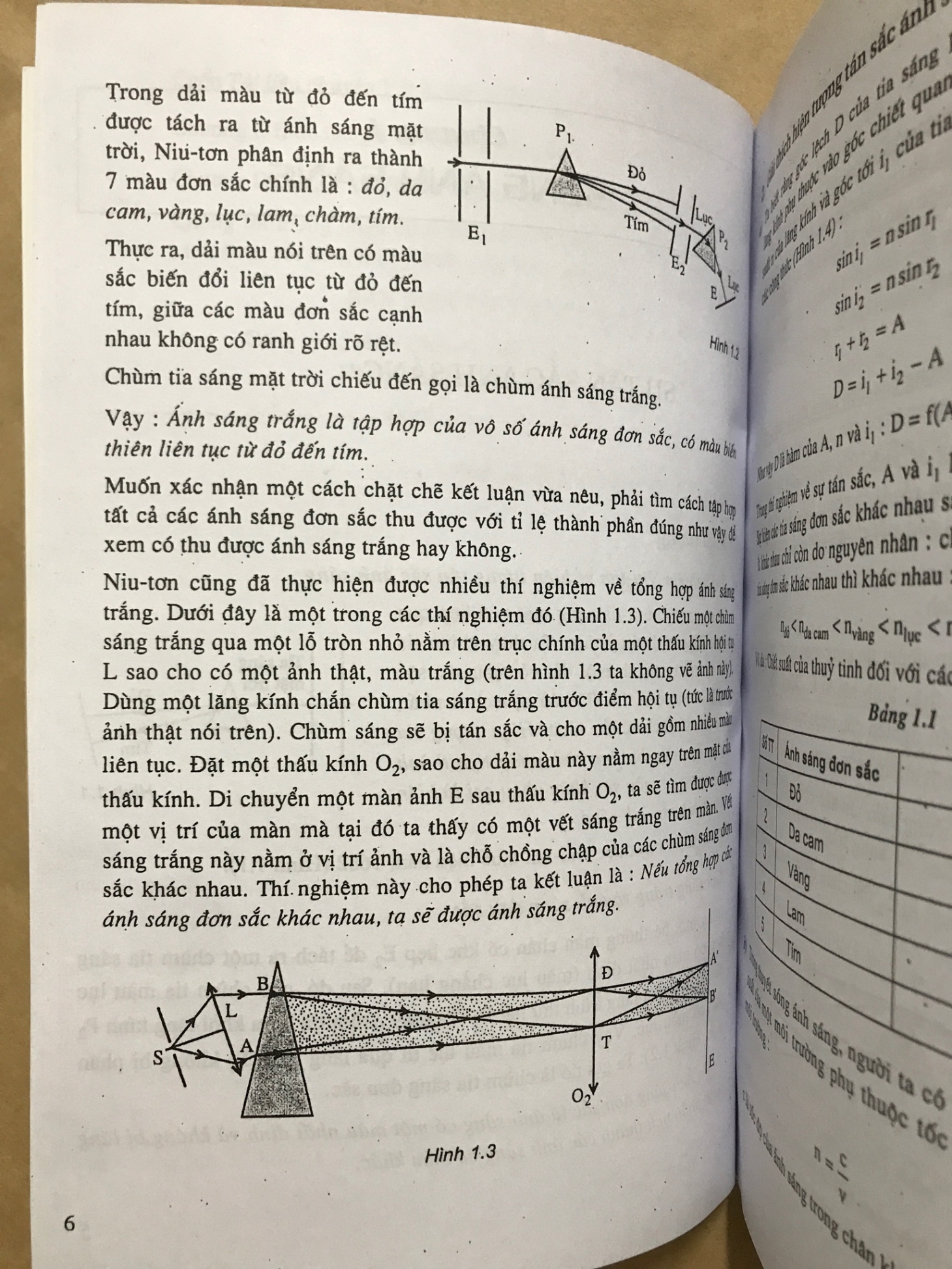 Tài liệu chuyên vật lí 12 tập 2 - Vũ Quang, Vũ Thanh Khiết