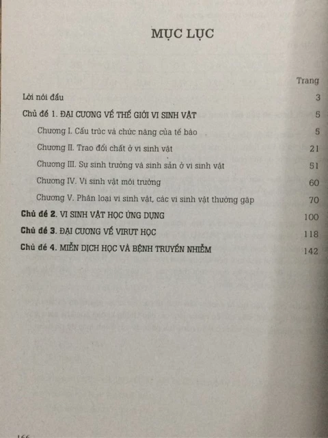 BỒI DƯỠNG HỌC SINH GIỎI Sinh học trung học phổ thông - Vi Sinh Vật Học