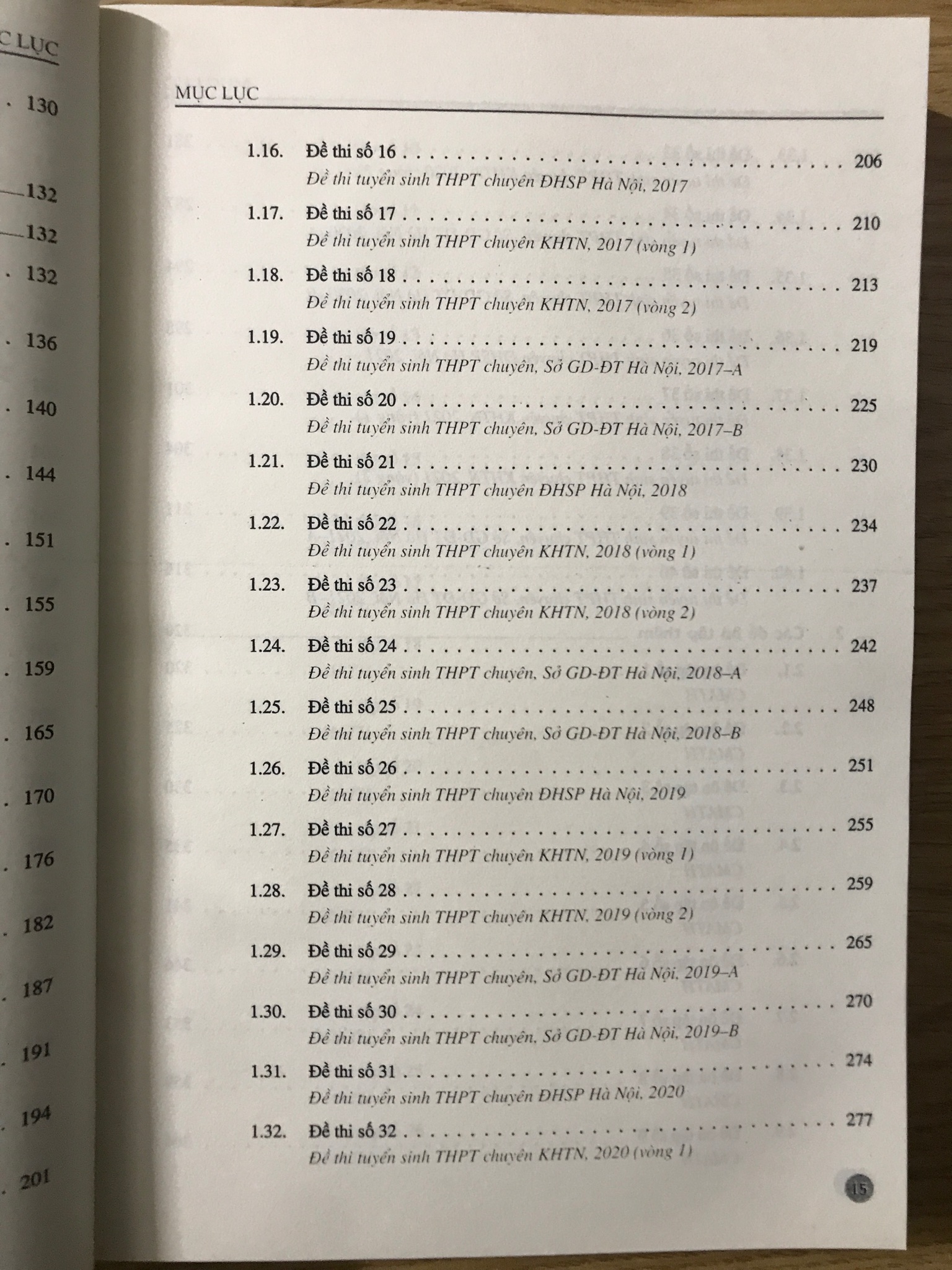96+ Đề ôn luyện chuyên Toán (Dành cho học sinh chuyên Toán, chuyên Tin) Võ Quốc Bá Cẩn