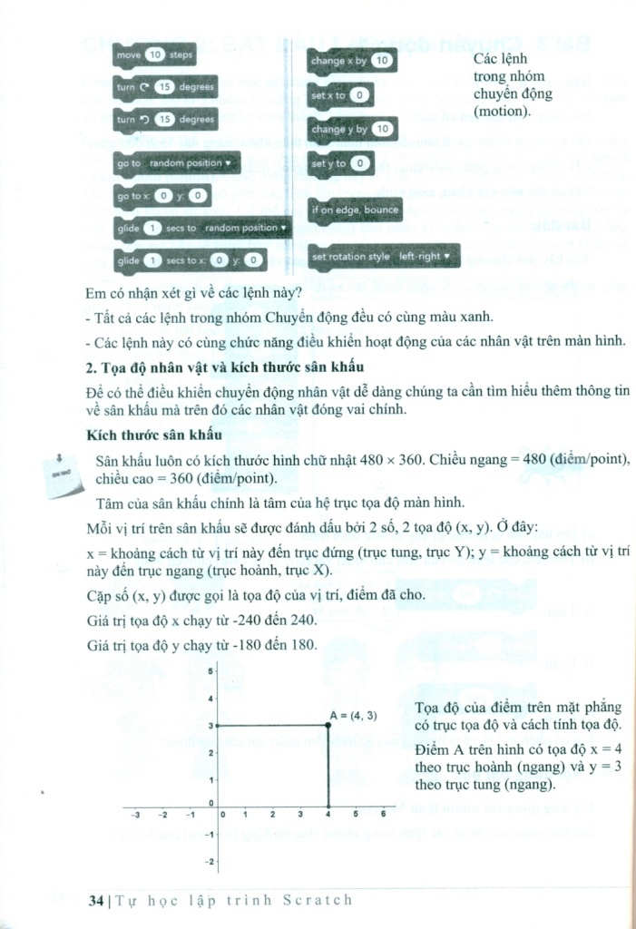 Tự Học Lập Trình Scratch - Bùi Việt Hà