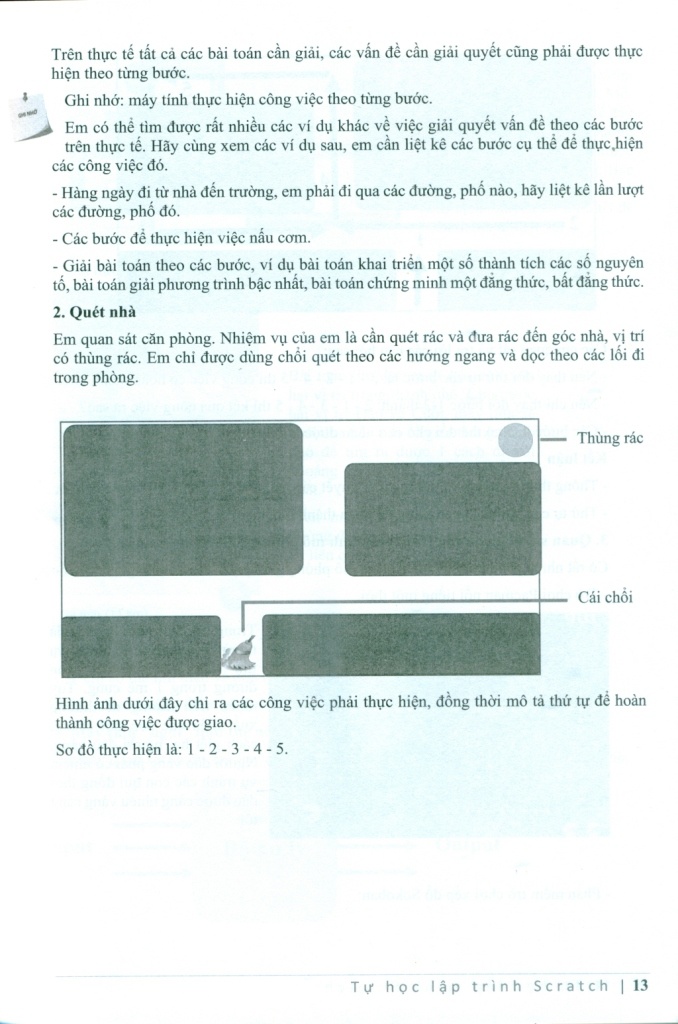 Tự Học Lập Trình Scratch - Bùi Việt Hà