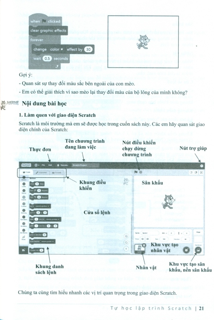 Tự Học Lập Trình Scratch - Bùi Việt Hà