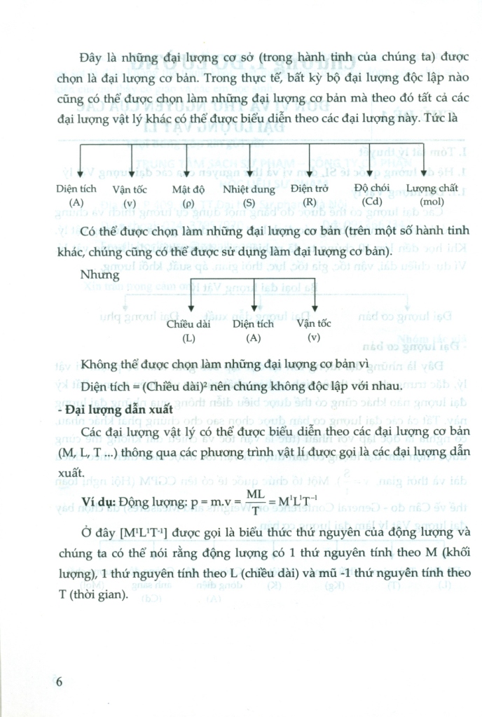 Chuyên Đề Bồi Dưỡng Học Sinh Giỏi Vật Lí 10 Tập 1 - Nguyễn Xuân Trị (Theo chương trình giáo dục phổ thông mới)