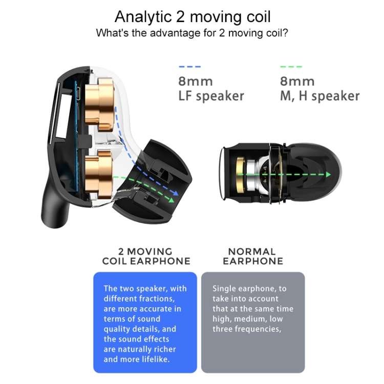 Tai nghe Bluetooth Joyroom JR-D5