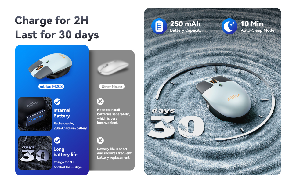 Chuột không dây công thái học MEIZU mblue M203