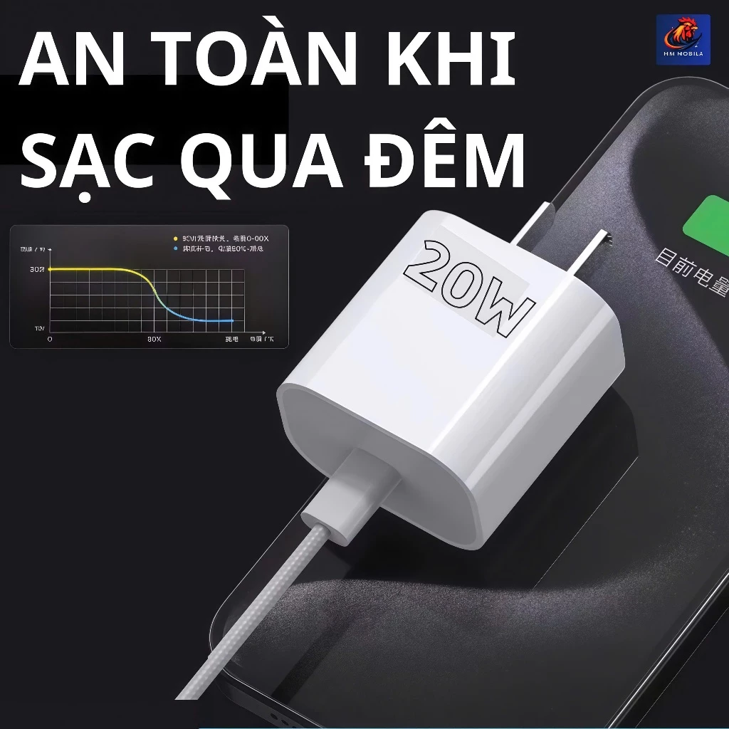 Củ sạc nhanh PD 20W Mikha MK-G20W