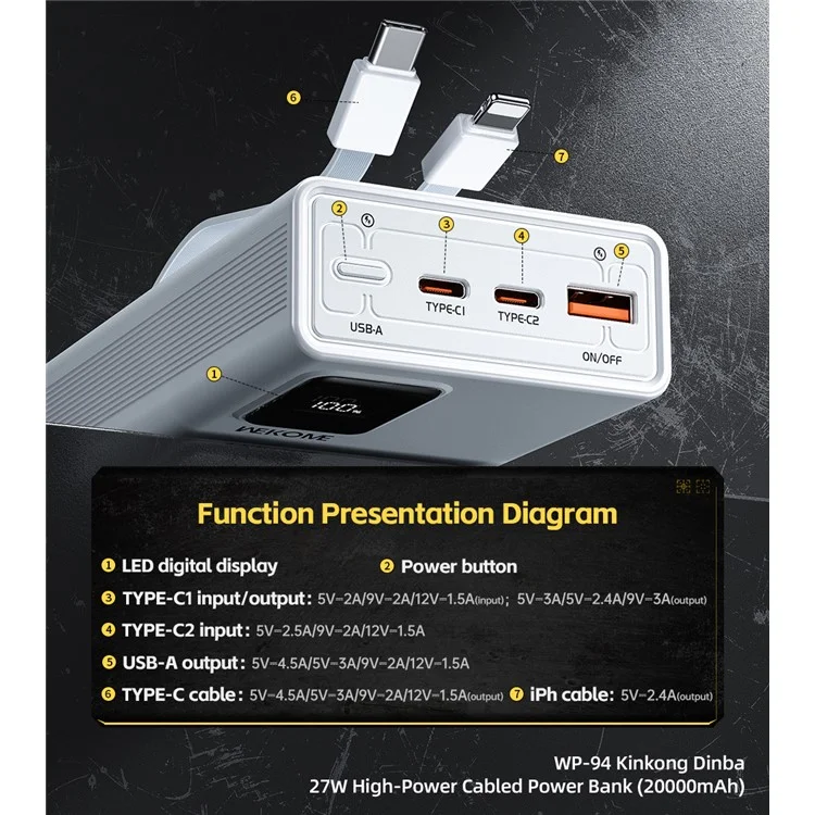 Sạc dự phòng WEKOME WP-94 20000mah 27W, kèm 2 dây